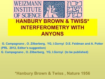 HANBURY BROWN & TWISS* INTERFEROMETRY WITH ANYONS