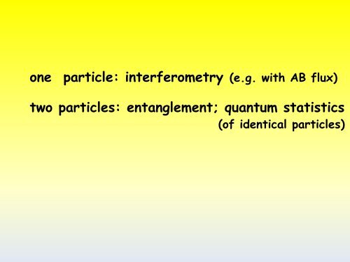 HANBURY BROWN & TWISS* INTERFEROMETRY WITH ANYONS