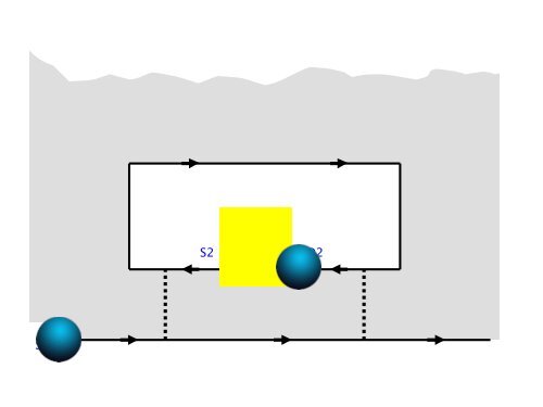 HANBURY BROWN & TWISS* INTERFEROMETRY WITH ANYONS