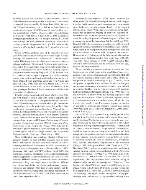 Factors influencing axillary shoot proliferation and ... - Tree Physiology