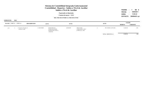 Anexo 3: Clasificación de Préstamos otorgados - Ministerio de ...