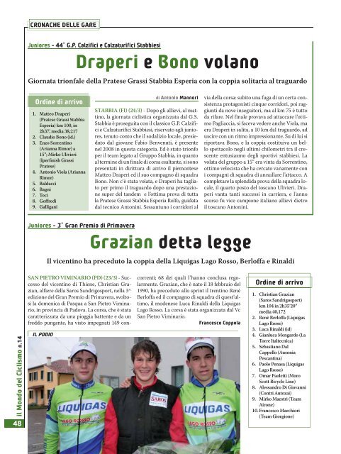 Longo apre alla grande - Federazione Ciclistica Italiana
