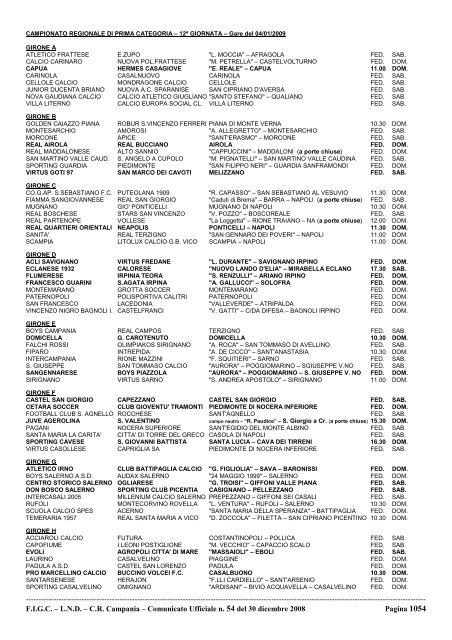 Comunicato Ufficiale n. 54 del 30 dicembre 2008 - Figc Campania