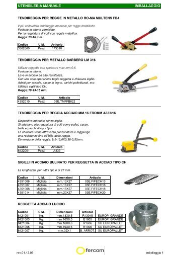 UTENSILERIA MANUALE IMBALLAGGIO