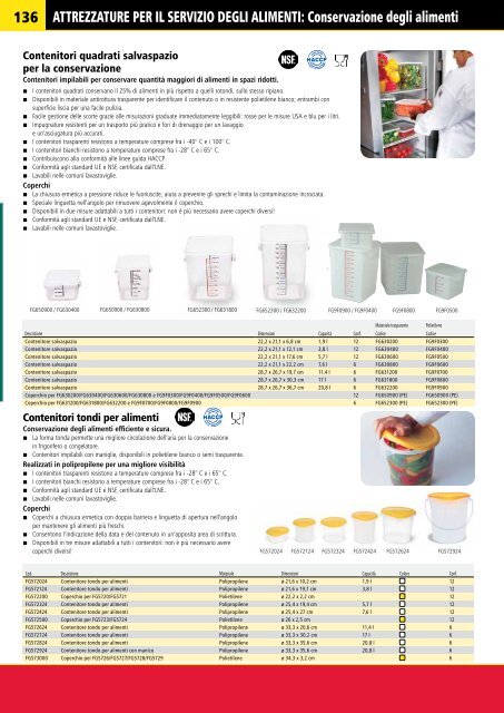 Attrezzature per il servizio degli alimenti - Rubbermaid