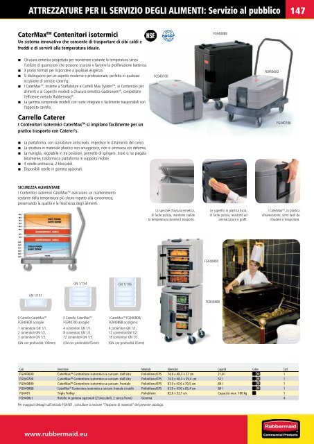 Attrezzature per il servizio degli alimenti - Rubbermaid