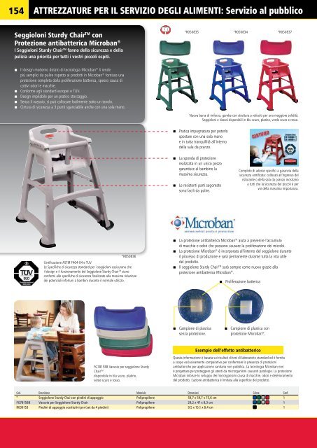 Attrezzature per il servizio degli alimenti - Rubbermaid