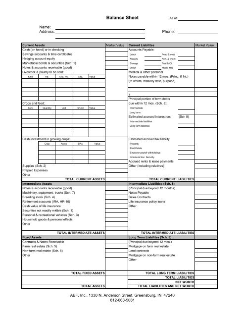ABF Greensburg Loan Worksheets - KOVA Fertilizer