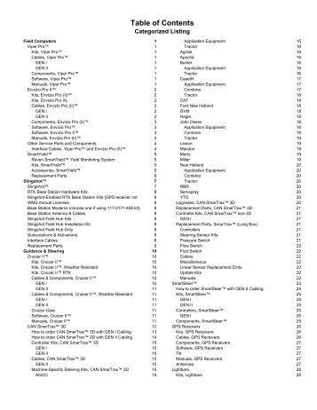 2013 01-15 raven.pdf - Farmco Distributing Inc