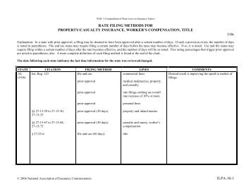 rate filing methods for property/casualty insurance, worker's