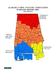 Alabama Farm Analysis Association Summary ... - Auburn University