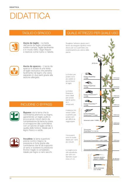 Catalogo GIARDINAGGIO 2013 - Fiskars