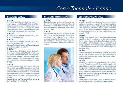 Formazione per Medici - Società Italiana Medicina Funzionale