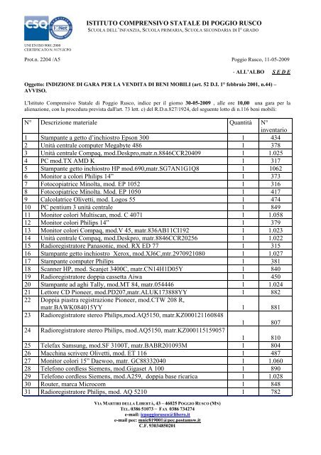 Clicca qui per leggere l'elenco del materiale - Istituto Comprensivo ...