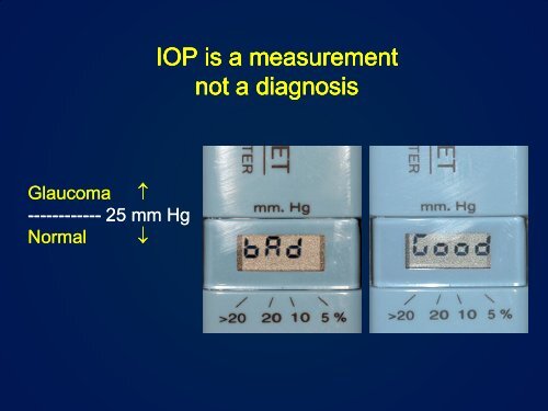 Tonometry2012