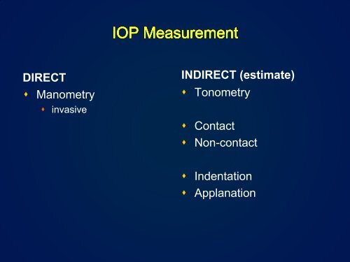 Tonometry2012