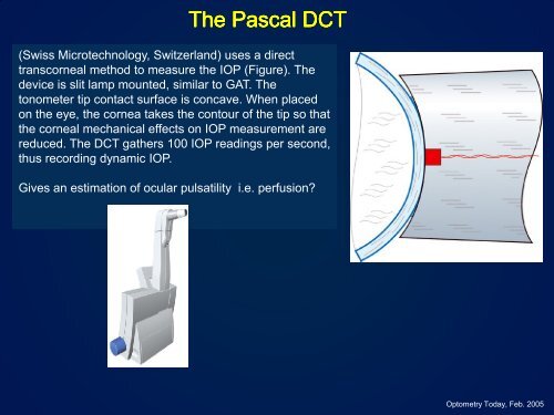 Tonometry2012