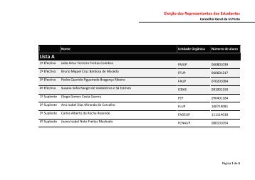 Listas_Candidatas_ao_Conselho_Geral.pdf - Aeicbas