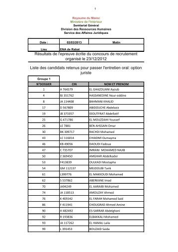 Liste des candidats retenus pour passer l'entretien oral: option ...