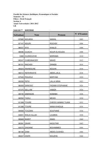 SALLE 7 SOUISSI Nom Prenom N° d'Examen - Faculté des ...