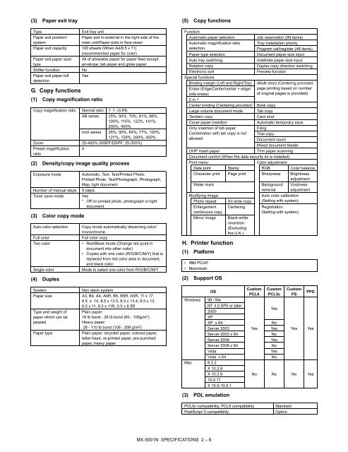 SERVICE MANUAL MX-4100N/5000N MX-4101N/5001N 1 - Gomaq