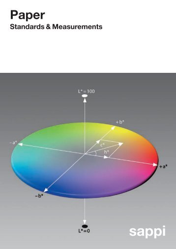 Paper Standards Measur Umschlag - Sappi Mobile