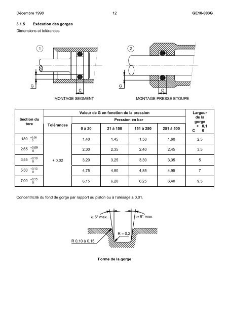 guide de choix et de mise en oeuvre des éléments d'étanchéité - MIP2