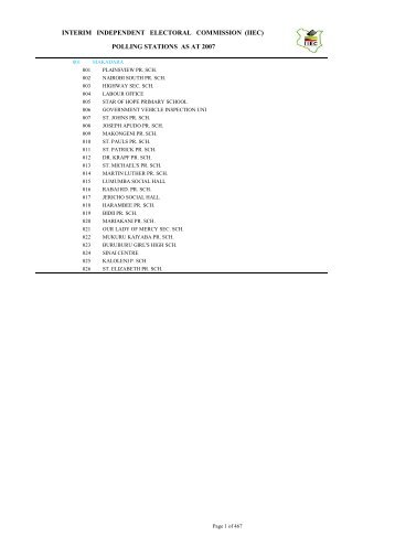 IIEC Polling Stations - Kenyans For Change