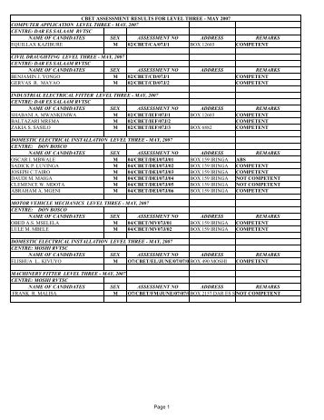 computer application level three - may, 2007 centre: dar es ... - VETA