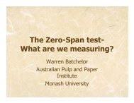 The Zero-Span test - User Web Pages - Monash University