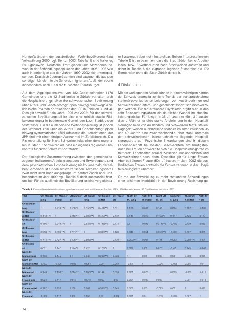 Forschung Migration und Gesundheit im Rah - Bundesamt für ...