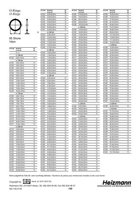 catalogue à télécharger PDF 4.00 MB - Heizmann AG