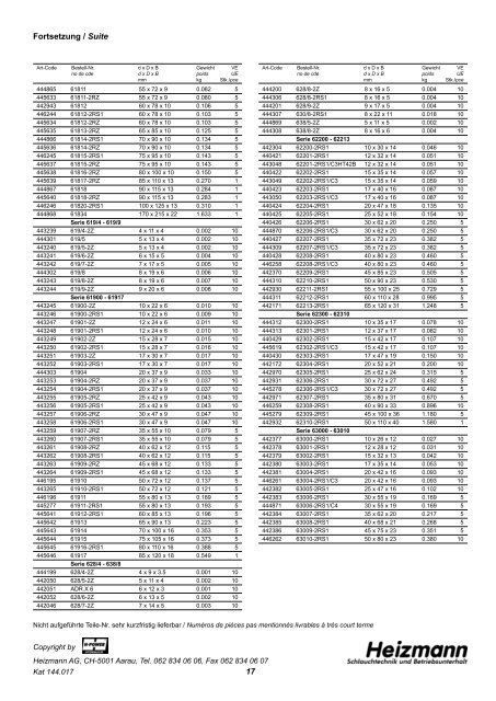 catalogue à télécharger PDF 4.00 MB - Heizmann AG