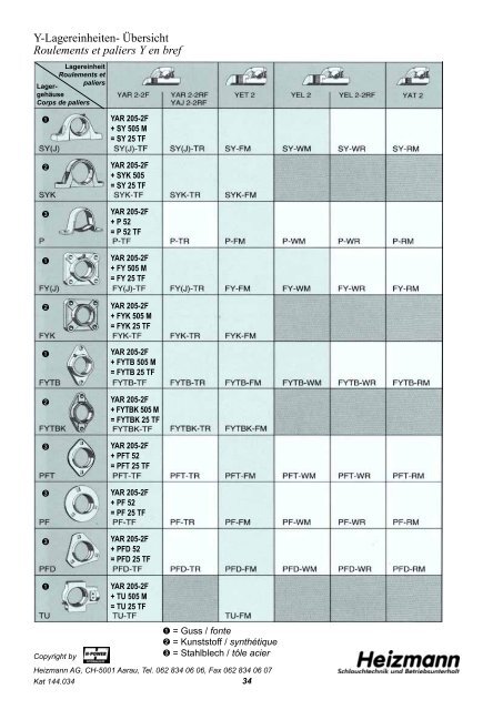 catalogue à télécharger PDF 4.00 MB - Heizmann AG