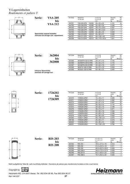 catalogue à télécharger PDF 4.00 MB - Heizmann AG