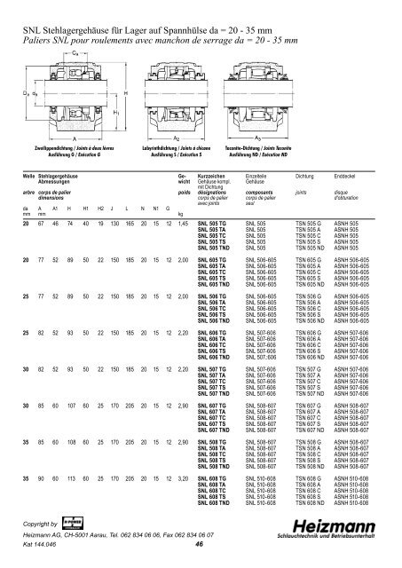 catalogue à télécharger PDF 4.00 MB - Heizmann AG