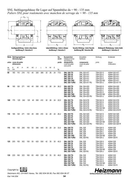 catalogue à télécharger PDF 4.00 MB - Heizmann AG