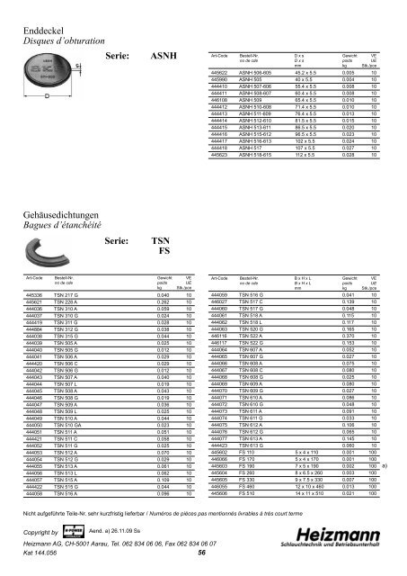 catalogue à télécharger PDF 4.00 MB - Heizmann AG