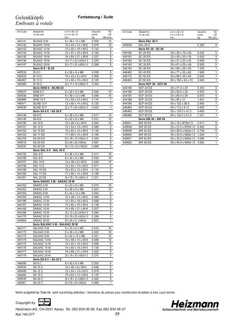 catalogue à télécharger PDF 4.00 MB - Heizmann AG