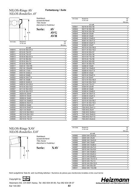 catalogue à télécharger PDF 4.00 MB - Heizmann AG