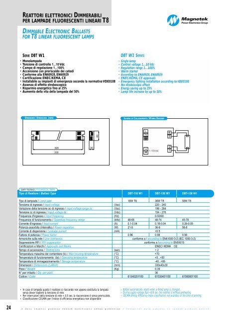 Datasheet - Electronic