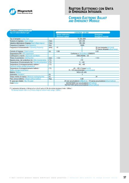 Datasheet - Electronic