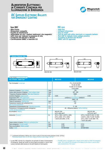 Datasheet - Electronic