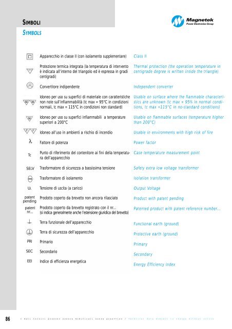 Datasheet - Electronic