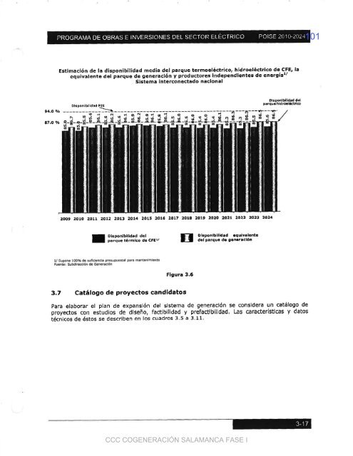 CCC COGENERACIÓN SALAMANCA FASE I