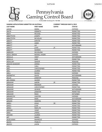 SLOTSlink - Pennsylvania Gaming Control Board