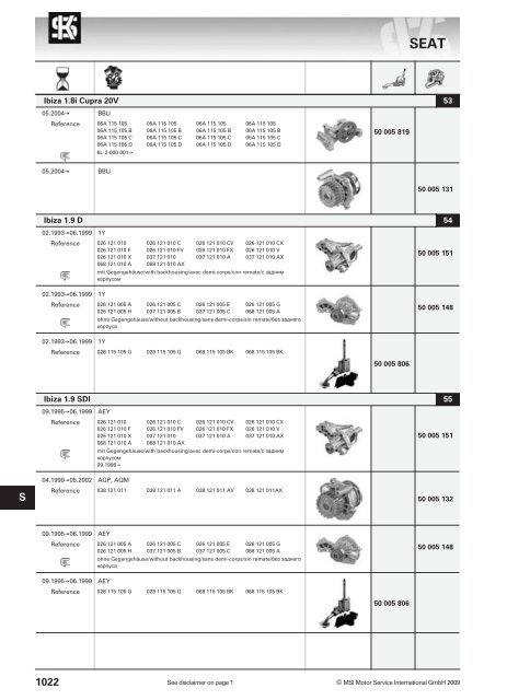 main applications - KS Motor