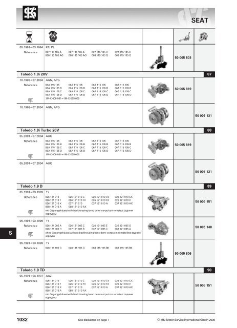 main applications - KS Motor