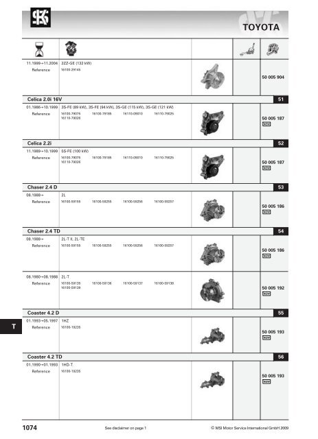 main applications - KS Motor