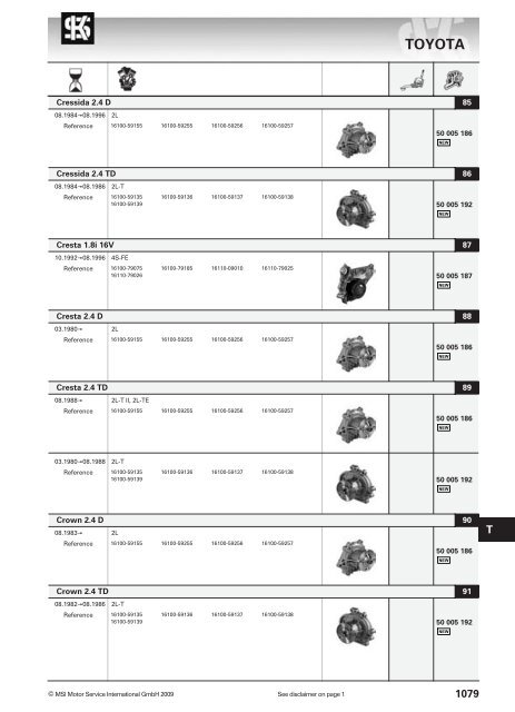 main applications - KS Motor